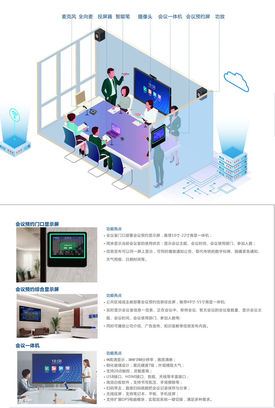 行业方案会议.jpg